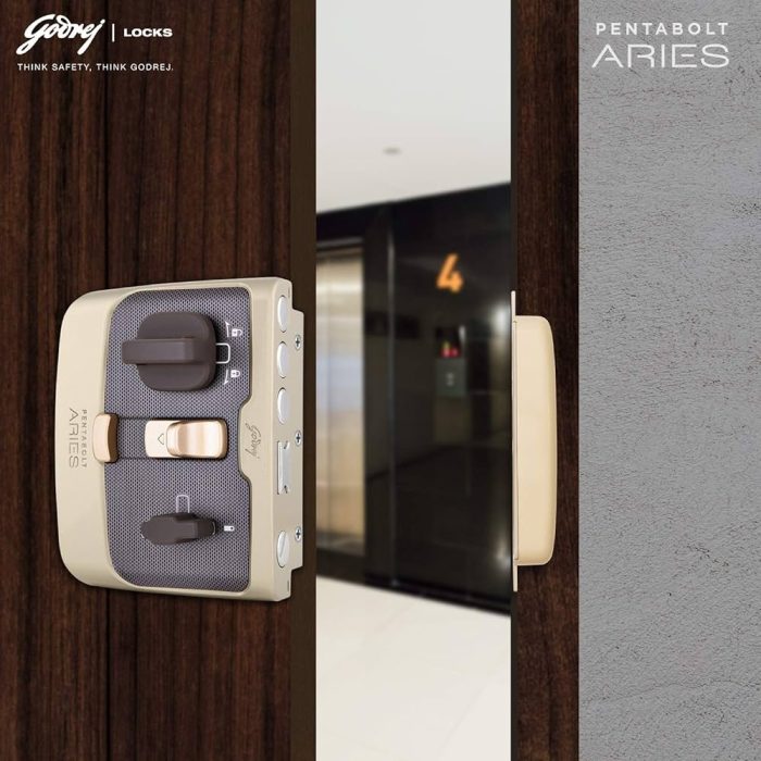 Godrej Pentabolt Aries 1CK Door Rim Lock | Inside Opening Mechanism