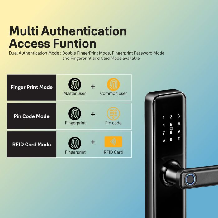 Yale Lock Smart YDME 50NxT | Brown | Black Multiple Access Modes