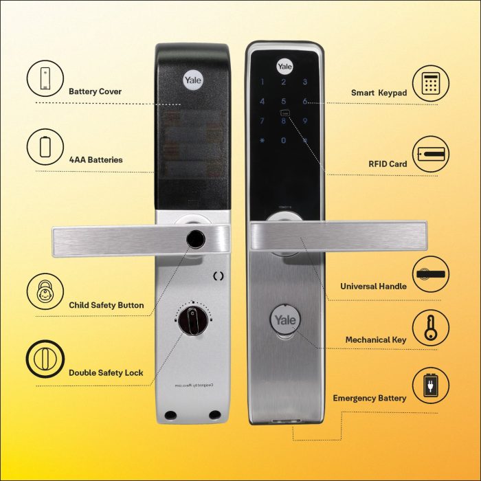 Smart Door Lock Yale YDM 3115 AV Series- | Silver with PIN | RFID and Mechanical card
