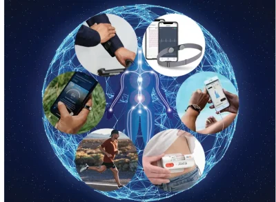 Smart Devices | Wearable Devices