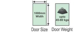 Sandhu Aluminium Extruded Section Body Door Closer (SMDC - 2115)