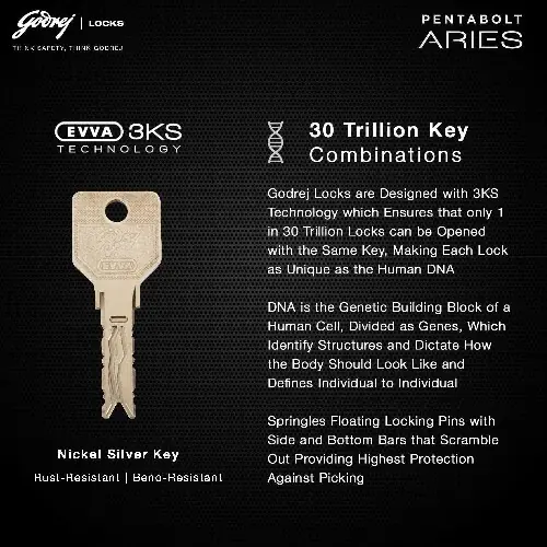 Godrej Pentabolt Aries 1CK, Deadbolt Main Door Lock with 3KS Technology | Vegas Gold